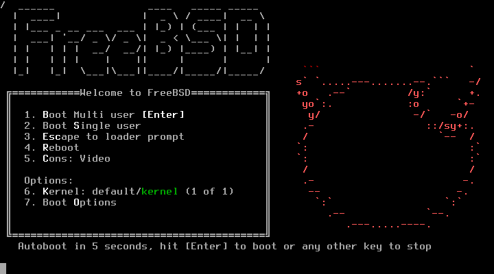 FreeBSD 15.1 Delayed To Mid-June Due To Critical x86 Bug Fixes