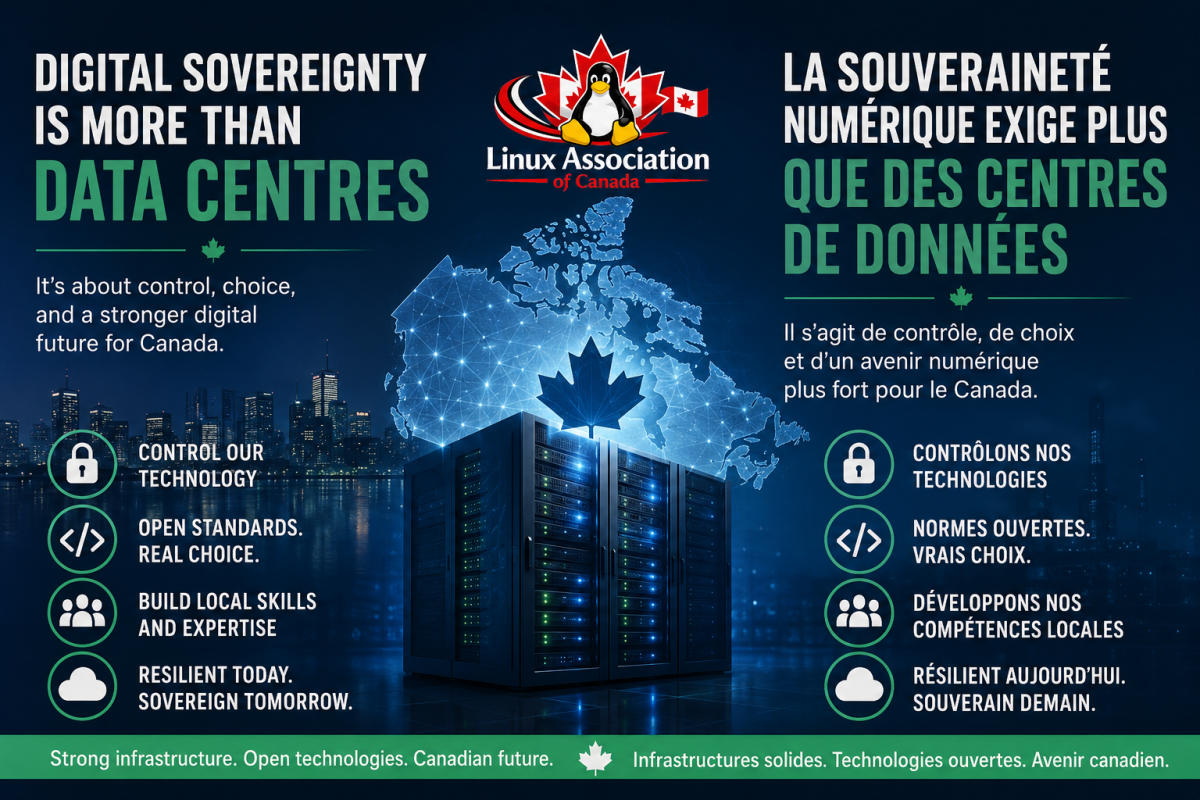 Digital Sovereignty Needs More Than Canadian Data Centres